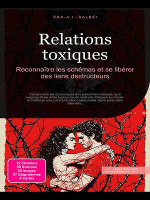 cover image of Relations toxiques